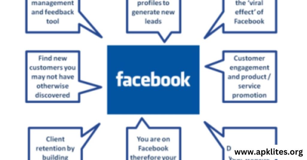 Advantages of Using Facebook Gold APK